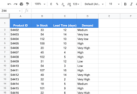 cell value in google sheets