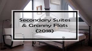 Secondary Suites Granny Flats 17