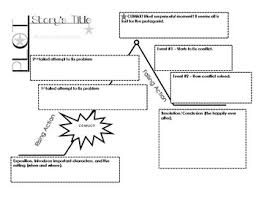 Story Planning Plot Chart By 5thwithmrssmith Teachers Pay