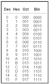 IEEE Paper Template in A4 (V1)