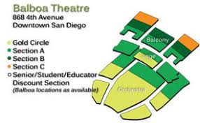 Balboa Theatre Broadway San Diego