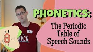 Recommended ipa fonts available on various platforms The International Phonetic Alphabet Youtube