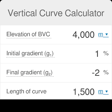 Vertical Curve Calculator