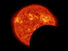 Image result for celestial body transit sun