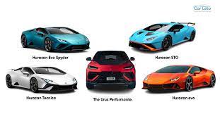 things to know about lamborghini cars