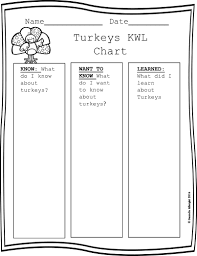 Thanksgiving Writing Pack Graphic Organizers