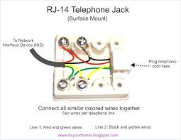 However, it does not imply link cat5 telephone jack wiring diagram | free wiring diagram name: Vt 3353 Cat 5 Wall Jack Wiring Diagram Additionally Cat 5 Cable Wiring Diagram Wiring Diagram