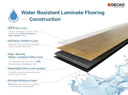 waterproof laminate flooring laminate