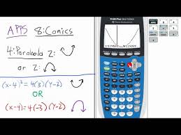 Conic Sections Parabola Opening Left Or