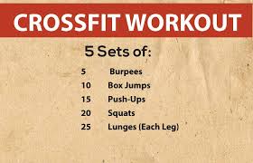 easy beginner crossfit workouts top