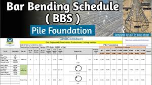 bar bending schedule how to make bbs