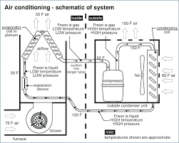 Nordyne Heat Pump Wiring Diagram Wiring Diagram