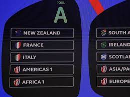 how world rugby made a bags of the rwc draw
