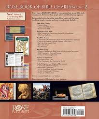 Rose Book Of Bible Charts Vol 2 Buy Online In Oman