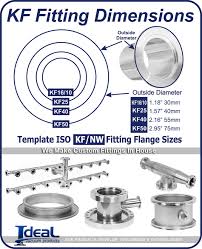 Adapter Kf 40 To Cf 2 3 4 In Flange Sizes Iso Kf Nw 40 To Conflat Cff 2 75 In Stainless Steel