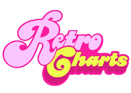 Viva Retro Charts Logopedia Fandom Powered By Wikia