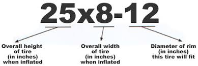 atv tire sizing guide find the right