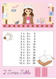 2 Times Table Multiplication Chart Times Table Chart