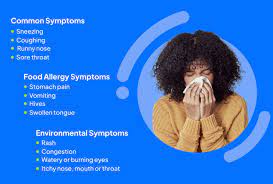 allergies signs and symptoms