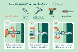 How To Use Drywall Anchors Wall