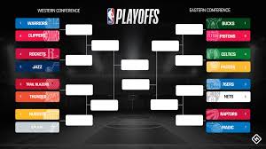 The regular season finished earlier this month and the playoffs are now underway. 2019 Nba Playoffs Bracket Results Review At Nba Vote Fudge Jp