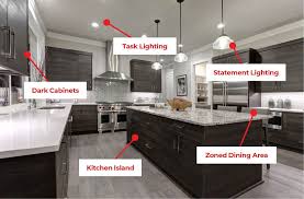 u shaped kitchen layout 25 design