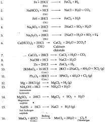 Study Compounds Hydrogen Chloride Icse