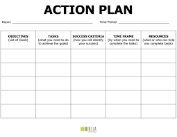 Action Plan Template Doc Action Plan Template Business
