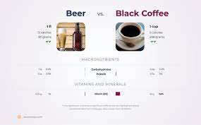 nutrition comparison beer vs black coffee