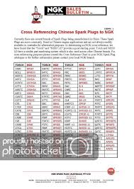 34 Methodical Champion Spark Plug Cross Over Chart
