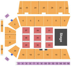 Scientific Sydney Center 200 Seating Chart 30 Years And