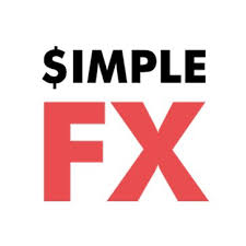 SimpleFX (@SimpleFXcom) | Twitter