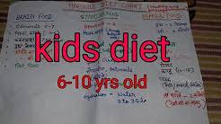 Whitehall Boro Pennsylvania 10 Year Old Diet Plan
