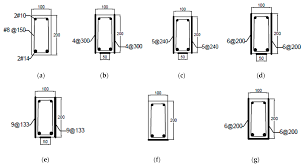 ing behavior of rc beams