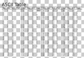 ascii table png images ascii table