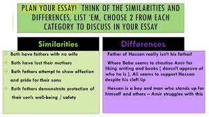 The Moral Premise Blog  Story Structure Craft  The Kite Runner and     MyQ See com Document image preview