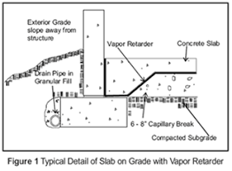 vapor ers under slabs on grade