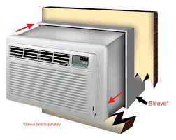 Superthrust units are room air conditioners that can be mounted as window units or mounted through the wall. Wall Air Conditioners Buying Guide
