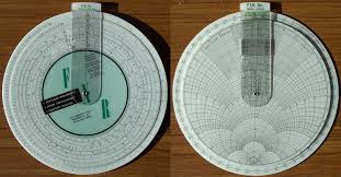Does Anyone Know Where To Get A Smith Chart Slide Rule