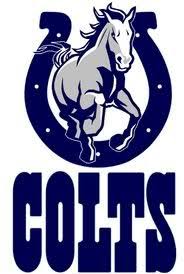 This pattern is primitive to say the least.lol,,its the actual pattern that i made and wrote out,,i have not typed it out yet,,so don't complain about it,,i made my afghan from this. Image Result For Colts Logo Indianapolis Colts Logo Colts Football Indianapolis Colts
