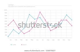 Simple Infographic Line Chart Sky Blue Stock Image