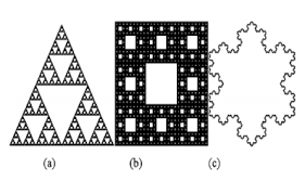 design of a novel sierpinski fractal