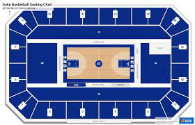 cameron indoor stadium seating chart