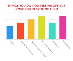 30 Valentines Day Charts To Say I Love You Say I Love You