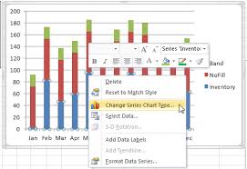 How To Create A Dynamic Banding On An Excel Line Chart