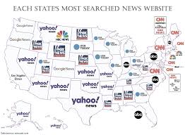 most searched and visited news sites by