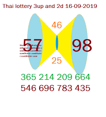 Thai Lottery 16 09 2019 New Progressive Charts 9lotter