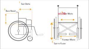 standard wheelchair width merements