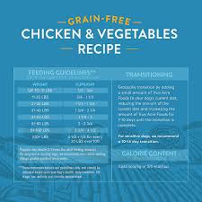 True Acre Foods Chicken Vegetable Recipe Grain Free Dry Dog Food 15 Lb Bag