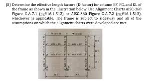 Solved Determine The Effective Length Factors K Factor